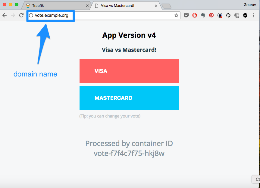 Name Based Routing